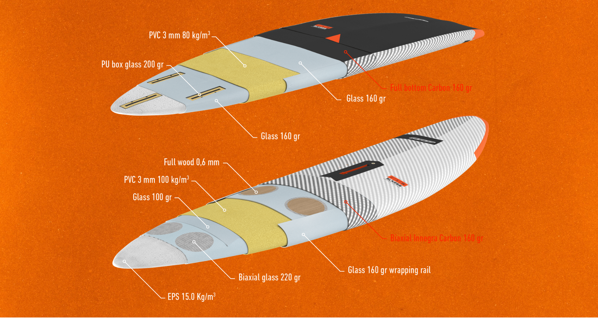 plovak freestyle wave rrd v5 black rabbon windsurfing karlin technologie